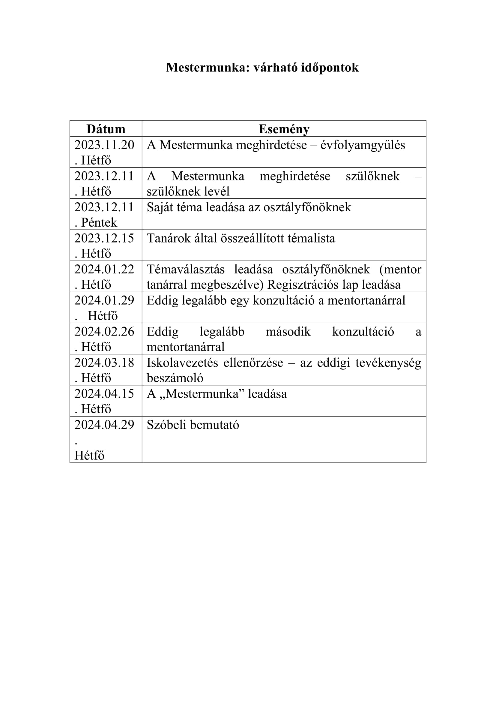 Mestermunka (1) (1)-1